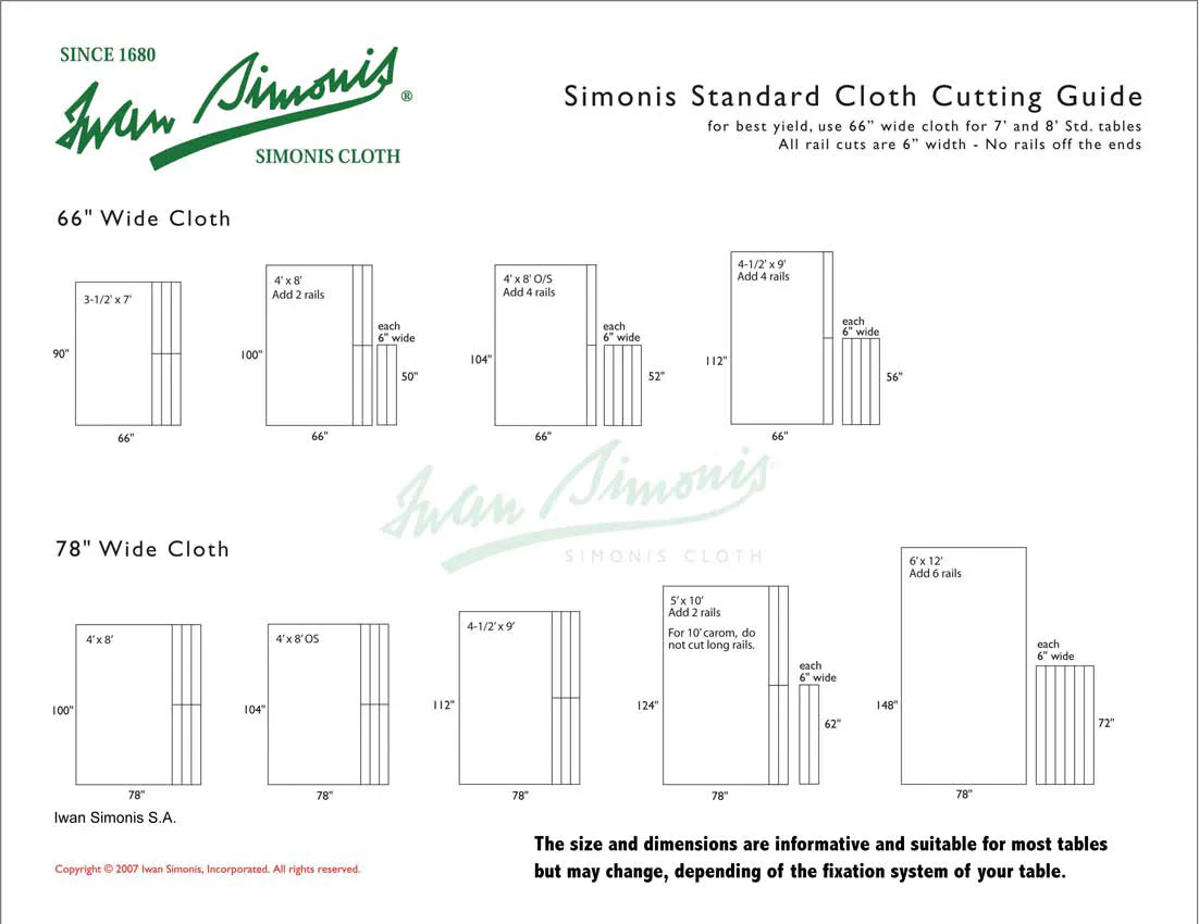 Apple Green 860 Simonis Cloth - Image 2