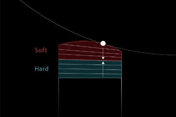Kamui Athlete Play Tip - Image 3